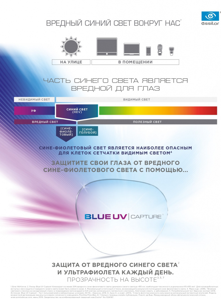 Blue UV Capture_Постер_page-0001.jpg