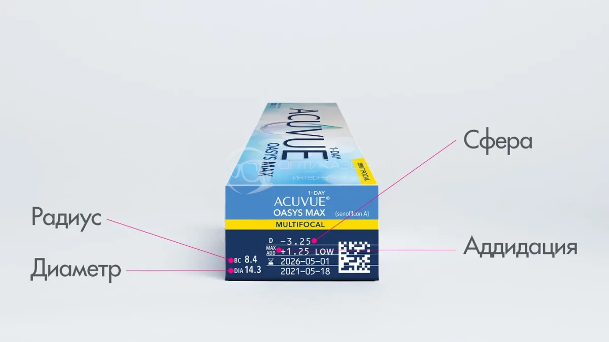 ACUVUE® OASYS MAX 1-Day MULTIFOCAL